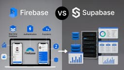 Firebase vs Supabase for Backend Apps: The Complete 2026 Guide