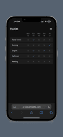 Beaver Habit Tracker - Simple habit tracking without goals logo