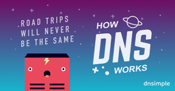 How DNS works. What is DNS? Learn how step by step. logo