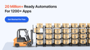 20 Million+ Ready Automations For 1500+ Apps | Integrately logo